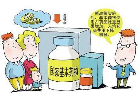国家基本药物制度知识宣传